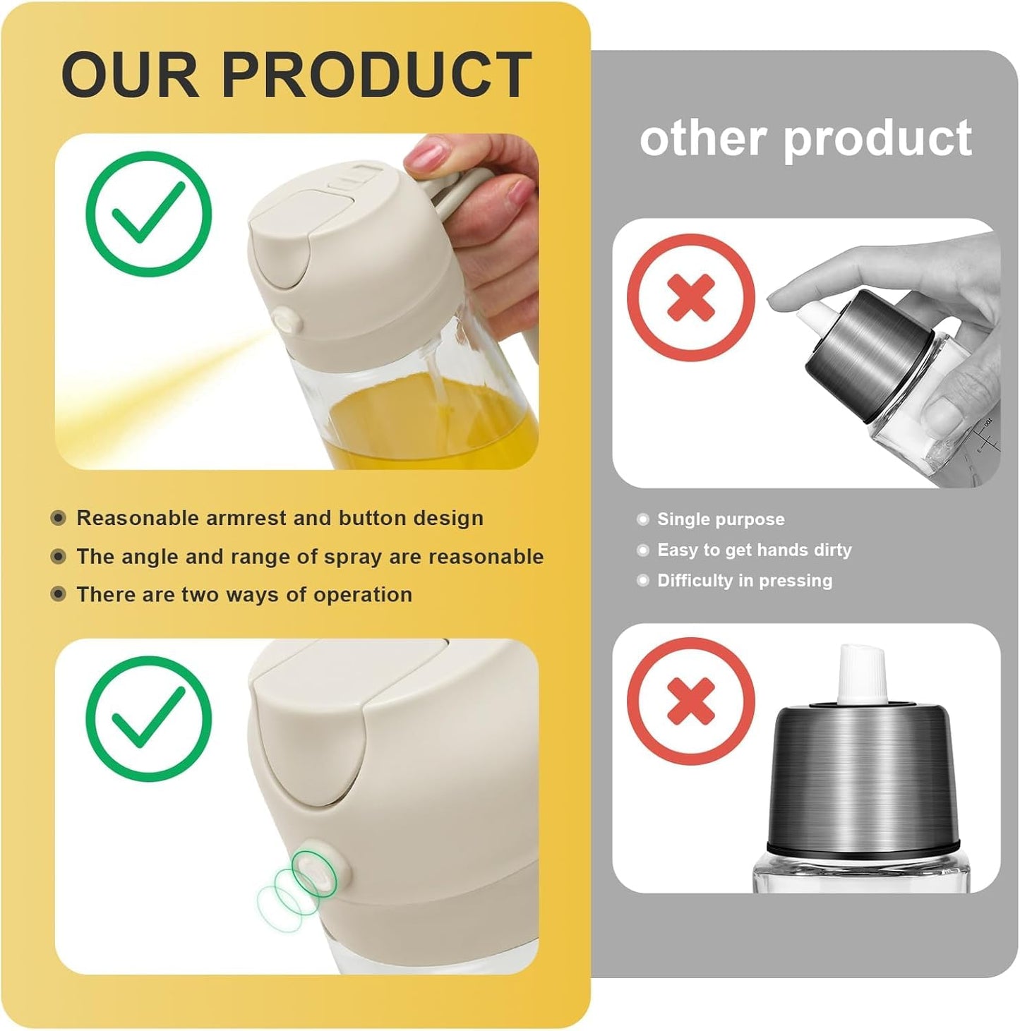 Oil Dispenser Set 500ml – 2-in-1 Spray & Pour Bottle for Kitchen