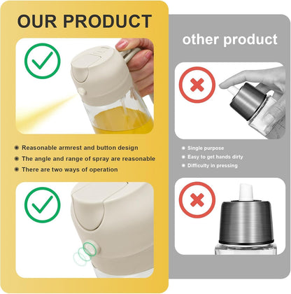 Oil Dispenser Set 500ml – 2-in-1 Spray & Pour Bottle for Kitchen