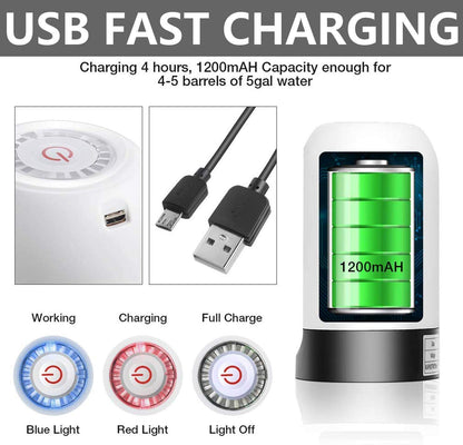 Automatic Wireless Water Can Dispenser Pump for 20L Bottle | USB Rechargeable, One-Touch Operation
