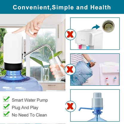 Automatic Wireless Water Can Dispenser Pump for 20L Bottle | USB Rechargeable, One-Touch Operation
