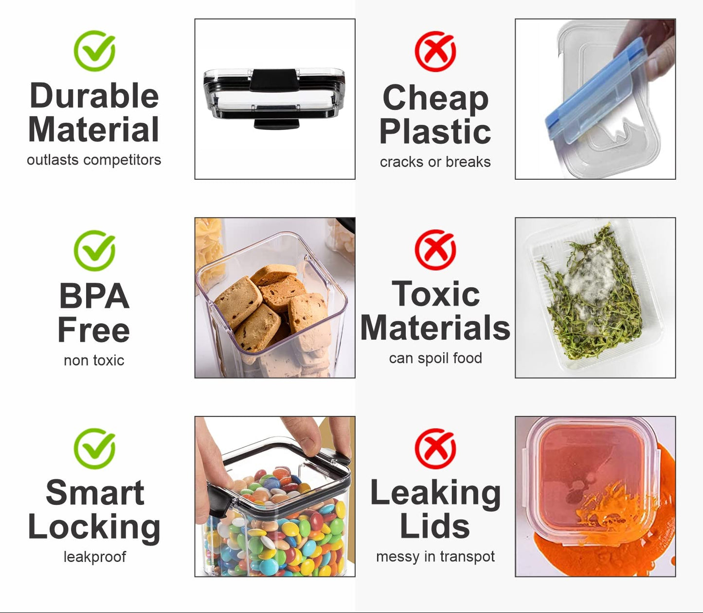 Premium Push Button Wall Mount Kitchen Storage Containers | 1200 ML Airtight, Transparent, Space-Saving Food Containers – Pack of 4 (Black)